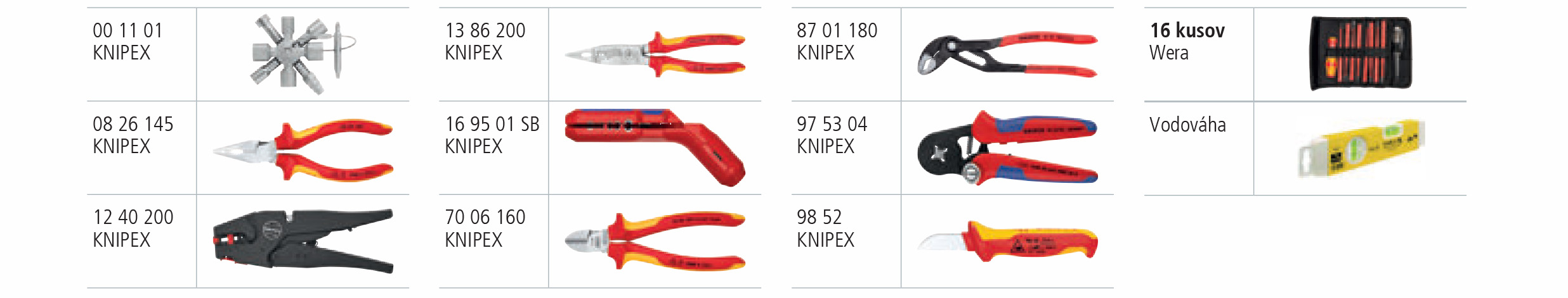 Knipex 002136 - Obsah balenia